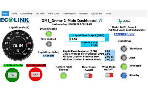 Ecosorb Releases EcoLink for Remote Monitoring, Control, and Data Acquisition of Odor Control Systems