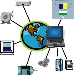 Software Toolbox Updates OmniServer Data Acquisition Software