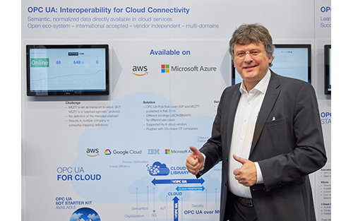 OPC Foundation Showcases Industrial Digitalization Integrated Architecture at SPS 2022