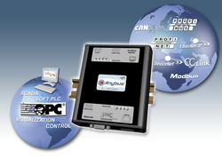 HMS releases OPC Server for Anybus X-gateways