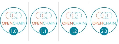 Thumbnail for Moxa Joins OpenChain Project as Platinum Member to Support Open Source Compliance