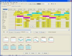Invensys updates Off-sites Software