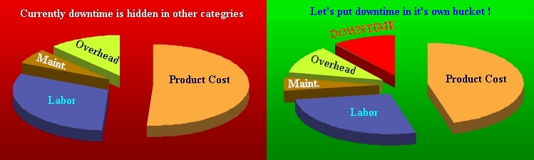 overhead_cost.jpg overhead_cost.jpg