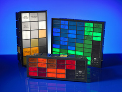 RTK Instruments introduces SIL725 safety annunciator