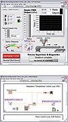 NI LabVIEW Graphical Development Environment for Industrial Measurement, Automation & Control