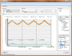 As One Technologies releases Catalyst PDC data historian