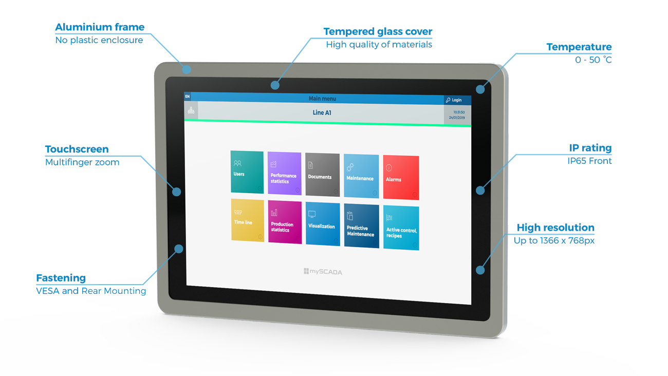 mySCADA announces myPanel smart HMI