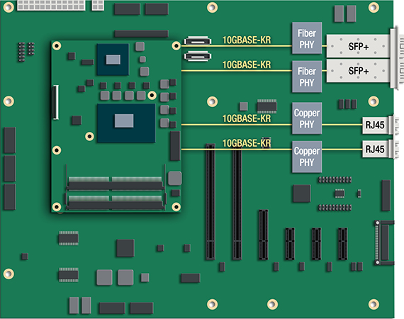 ADLINK helps PCI Manufacturers Group release COM Express version 3.0 with Type 7 pinout