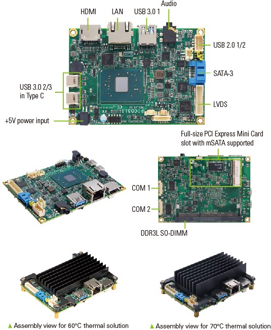 Axiomtek announces PICO316 pico-ITX motherboard