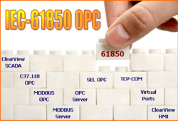 ReLab introduces IEC-61850 OPC Server for substation automation systems