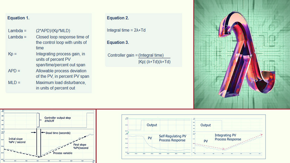 Thumbnail for PID Controller Loop Tuning Primer: Working With Integrating Processes