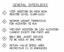 P&ID2_ILOCKS