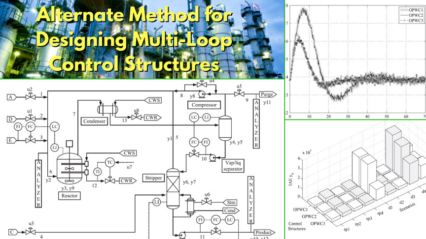 Thumbnail for Plant-Wide Control Design Based on Steady-State Combined Indexes [Technical]