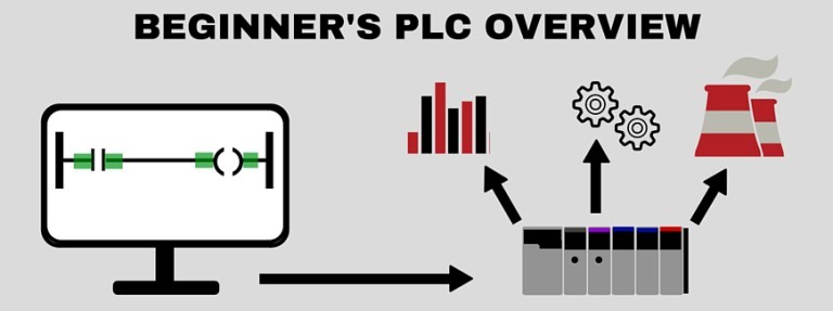 Thumbnail for A Beginner's PLC Overview, Part 4 of 4: PLC Ladder Logic
