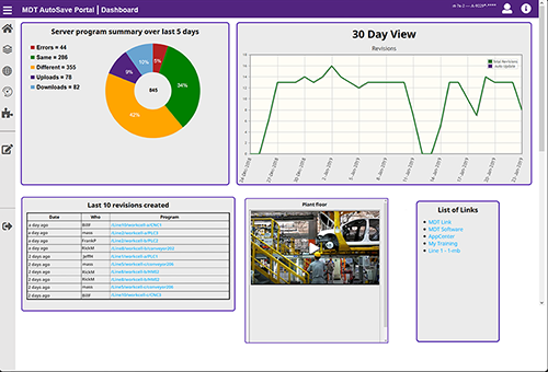 MDT Software releases AutoSave v7.0 source code control software