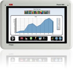 ABB releases touchscreen operator interface panels
