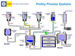 GE Fanuc releases economy-size Proficy for smaller aplications