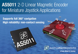 austriamicrosystems announces EasyPoint joystick