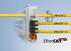 Thumbnail for Beckhoff Automation introduces EtherCAT Bridge Terminal
