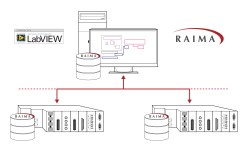 Raima updates Database API for NI LabVIEW