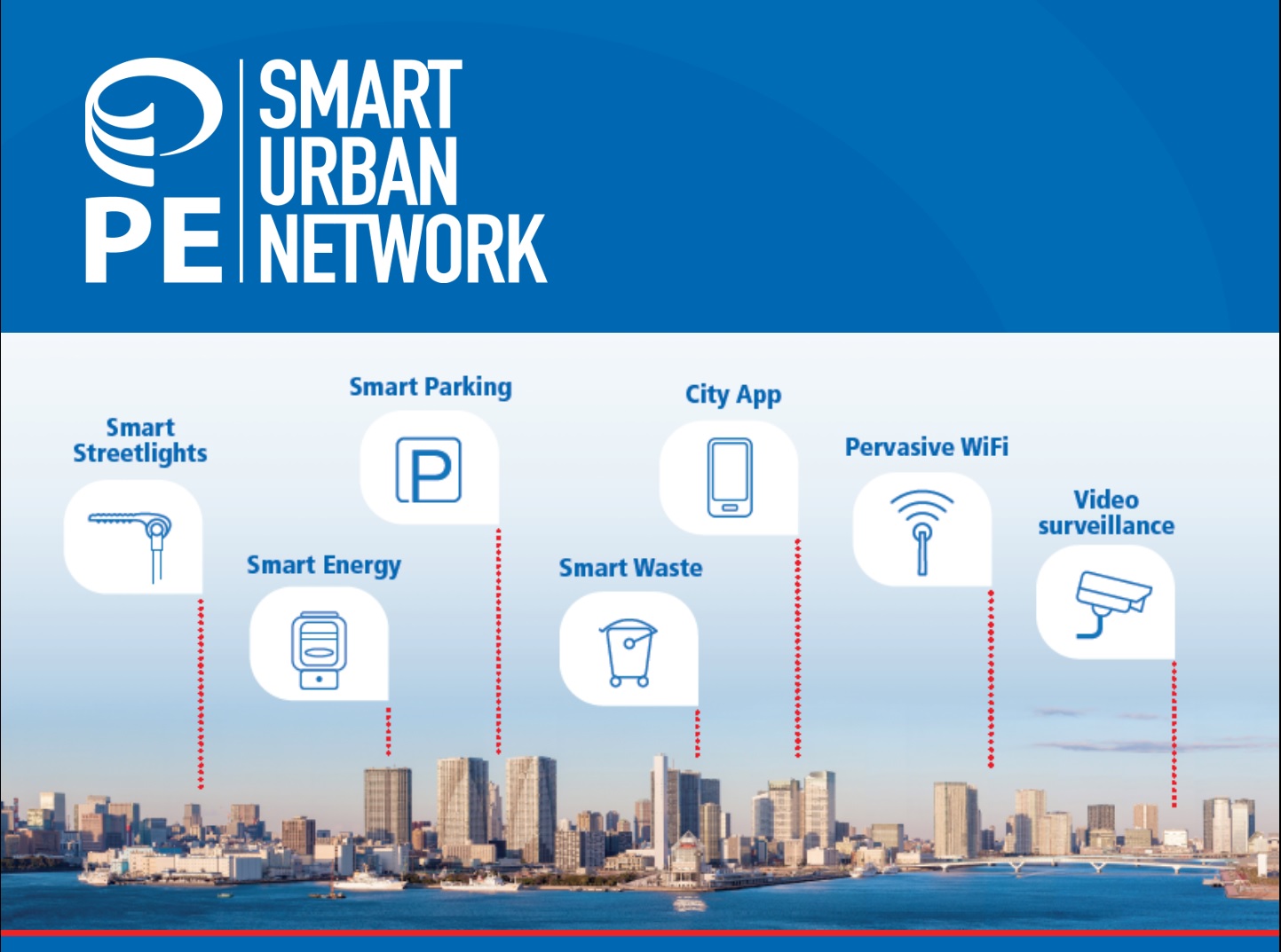 Paradox Engineering announces PE Smart Urban Network connectivity platform