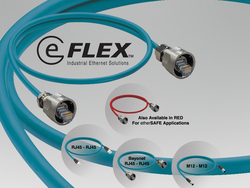 Thumbnail for Lumberg releases e-FLEX Ethernet cordsets