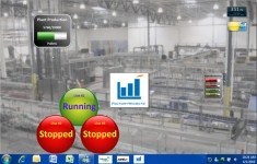 Software Toolbox releases V. 3.2.2 of FactoryWidgets Software