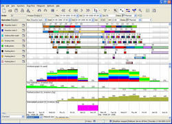 GE Fanuc announces Proficy Scheduler