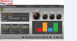 Progea introduces Pro.Lean Manufacturing software
