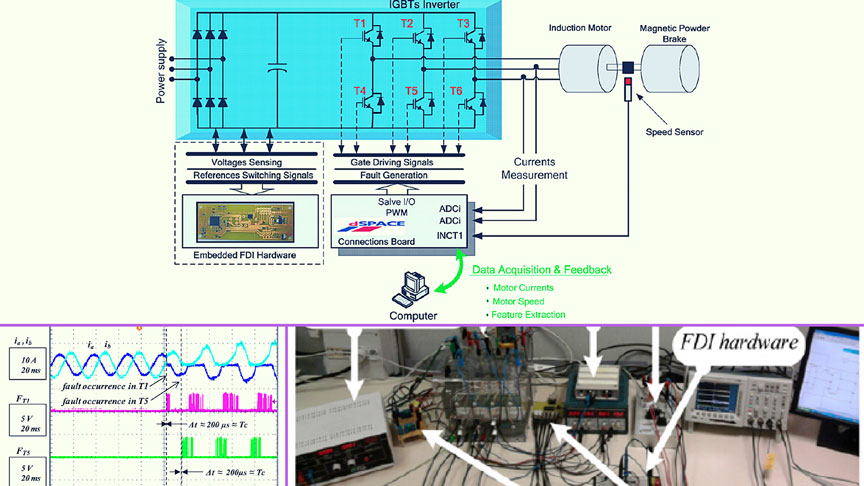 PWM-Switching Pattern-Based Diagnosis Scheme for Induction Motor Drives [Technical]