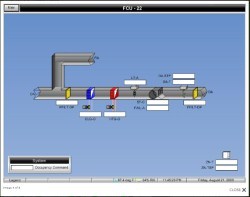 QA Graphics upgrades to 3D for building controls