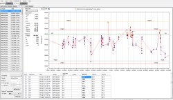 PAC Releases IRIS Lab Instrument Integration Software
