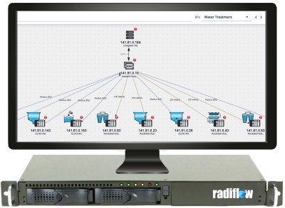 Radiflow announces new version of iSID industrial threat detection solution