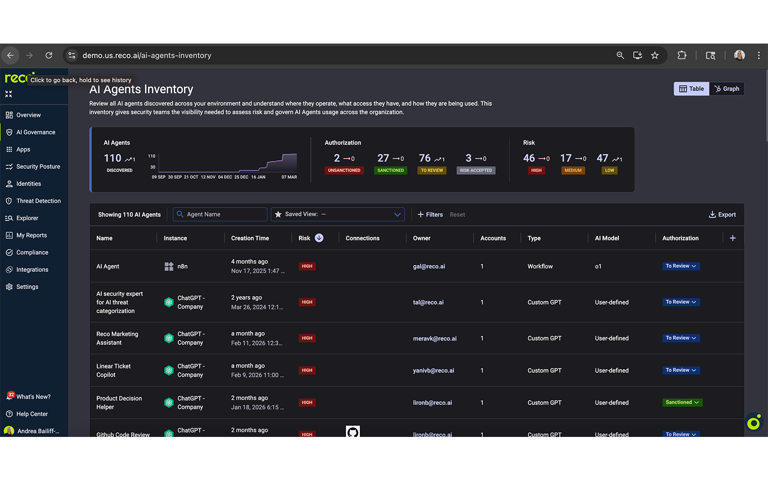 Thumbnail for Reco Launches AI Agent Security to Tackle AI Sprawl and Agent Sprawl Across the SaaS Stack