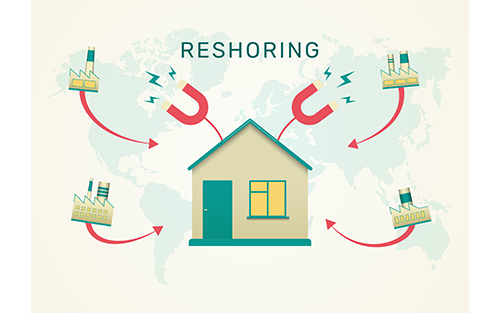 Reshoring Initiative Data Report: Reshoring up Despite COVID