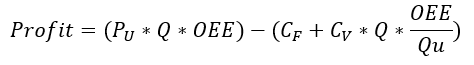 RK Equation 4