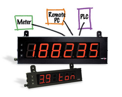 Red Lion releases LDSS display for serial slaves