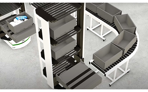 I am Robotics Partners with Tompkins Robotics to Expedite Order Fulfillment