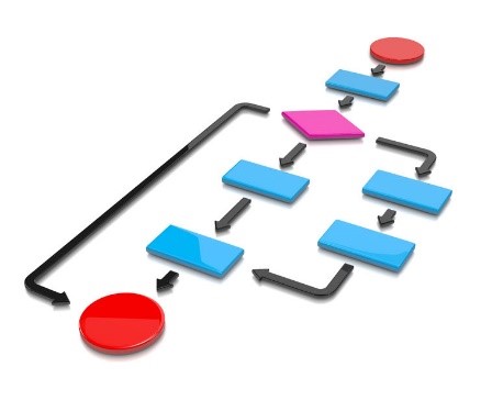 Thumbnail for Robotic Process Automation: Human Touch Still Required