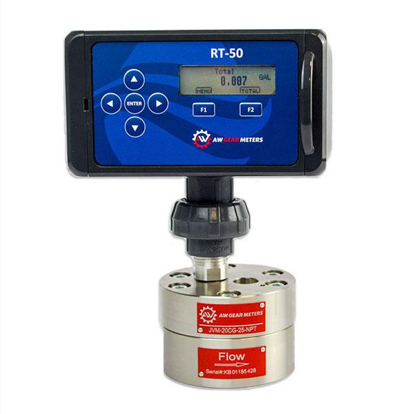 AW-LAKE COMPANY introduces RT-50 Flow Rate Transmitter