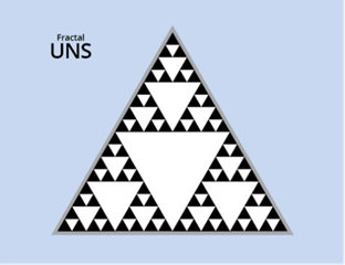 A fractal UNS replicates the same namespace structure at every level of the operations hierarchy.