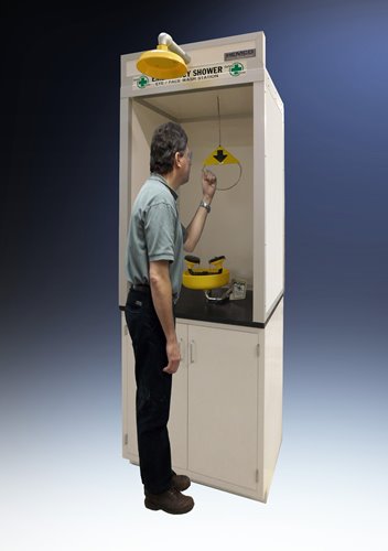 HEMCO introduces Safety Station