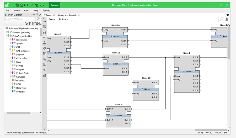 Figure 2: Software-defined automation built on open standards can boost interoperability and digital collaboration, allowing industries to bring products to market sooner, increase competitiveness and turn Internet of Things (IoT) data into bottom-line value. Interoperable software-defined automation platforms such as EcoStruxure Automation Expert from Schneider Electric can improve engineering efficiency.