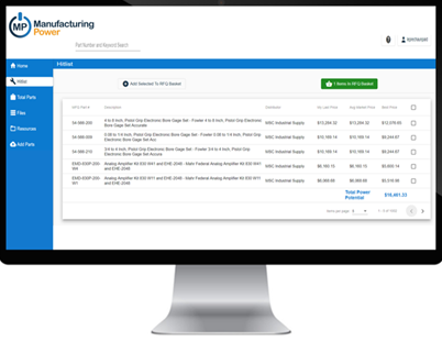 Automating Competitive Pricing for Small and Medium Manufacturers