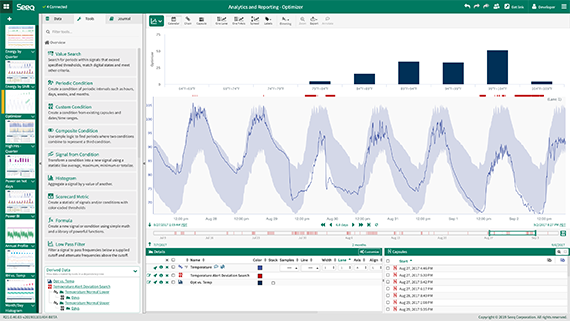 Seeq announces addition of 50 system integration partners to enhance process manufacturing coverage