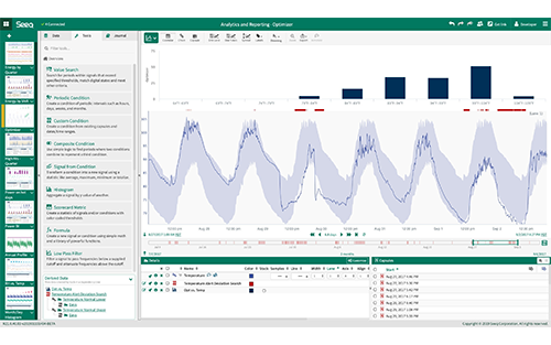 Seeq Corporation Achieves AWS Energy Competency Status