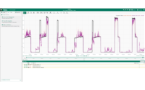 Seeq Announces Expanded Microsoft Azure Machine Learning Support