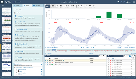Seeq announces $23 Million Series B to fund IIoT analytics growth strategy