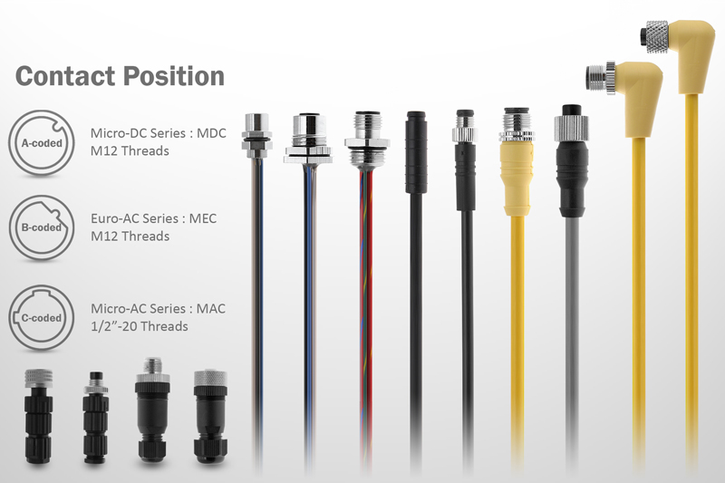 Fast & reliable solutions for connectivity between sensor & control panel