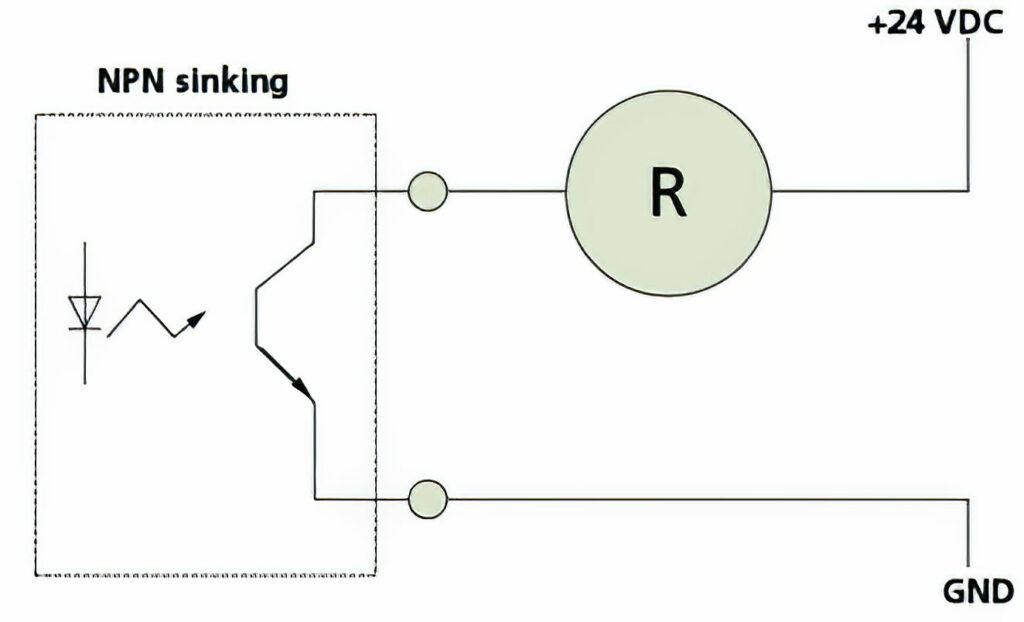 AutoQuiz: What Electrical Event Can Occur With a 24 VDC Open-Collector Output Sinking Configuration?